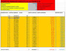Come calcolare un piano di ammortamento alla francese - Lavoro e