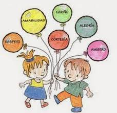 Resultado de imagen para convivencia escolar y familiar