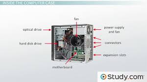 Image result for pictures of computer parts