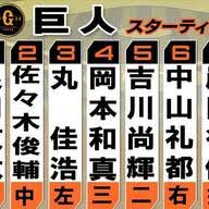 Yahoo!ニュース - News update