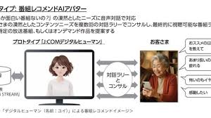Trend Google: nikkei