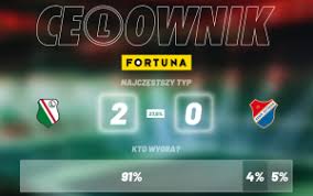 Legionisci.com - Legia Warszawa - News update