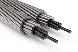 Aluminum Conductor Steel Supported, ACSS Conductor for Sale ...