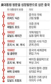 시진핑