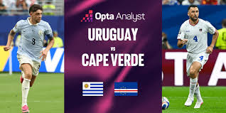 Uruguay vs Cape Verde Prediction: World Cup 2026 Match Preview