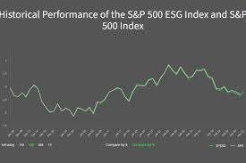 S&P 500