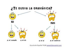 Bildresultat för gustar