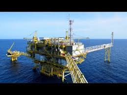 Image result for US Futures