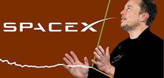 spacex aktie