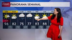 Weather forecast in New York