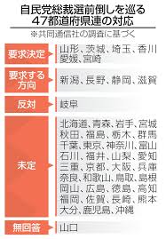 総裁選前倒しで首相窮地!? 解散カードで逆転なるか？党内激震！ - Imagen principal del artículo