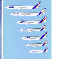 Boeing 757, 767, 777 family 이미지