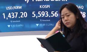 코스피 주가
