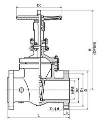 Aluminium Bronze Gate Valve Manufacturer