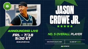 247Sports - News update