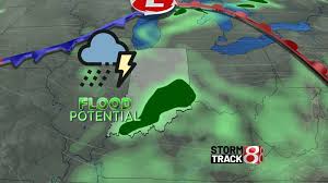 WISH-TV - News update