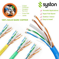 SYSTON CABLE TECHNOLOGY Cat 6E Ethernet Network Cable - 250 ...