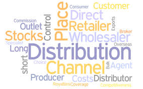 Image result for distribution