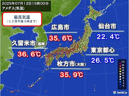 tenki.jp - News update