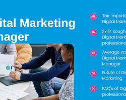 Image of Digital Marketing Manager