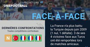 Trend Google: uefa nations league