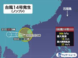 ウェザーニュース - News update
