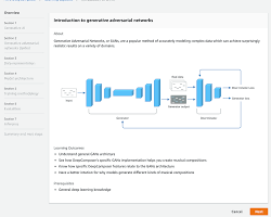 Image of creating a project in AWS DeepComposer