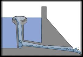 「ダム穴　日本」の画像検索結果
