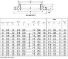 TECNOCENTRO eng srl: Tabella flange ASME W.N.150