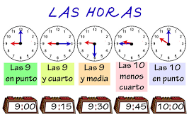 Resultado de imagen de el tiempo y el dinero 4o de primaria