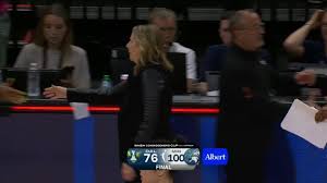 Lynx 100-76 Wings (10 Jun, 2026) Game Recap