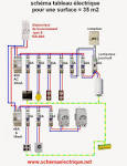 Images correspondant schema cablage tableau electrique