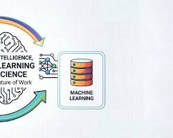 trending job sectors 2026 ecommerce healthcare manufacturing digital skills illustration, AI generated