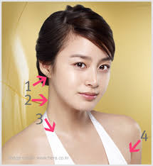 Chizu Saeki Methode , awet muda tanpa pergi ke salon - facial-lympy-nodes-positions