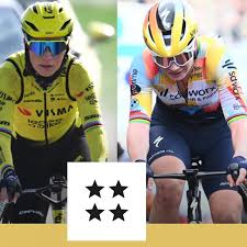 Trend Google: marianne vos