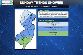 UPDATE: Sunday’s snow forecast has bumped up for all of New Jersey