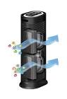 Air purifiers consumer reports comparisons on utvs <?=substr(md5('https://encrypted-tbn1.gstatic.com/images?q=tbn:ANd9GcQpCXkVk_NQbt5k7b34h_O0DpfbFIM2ogKW9ODhPHfZoyrGAan_Rv060d8'), 0, 7); ?>