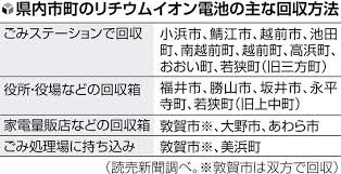 読売新聞オンライン - News update