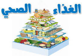 Image result for ‫قصة الطعام الصحى‬‎
