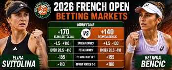 2026 French Open Betting Markets, Payout Odds: Elina Svitolina v Belinda Bencic