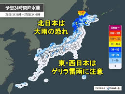 tenki.jp - News update