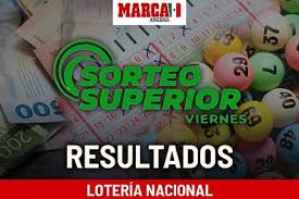 Resultados Lotería Nacional hoy viernes 9 de enero 2026: lista Sorteo Superior 2867