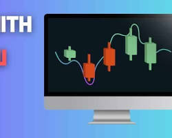 Image of Dr. Reddy's Laboratories Stock  RSI