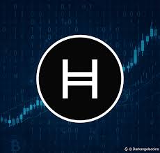 Binance - News update