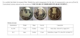 Image result for indian rupee coins