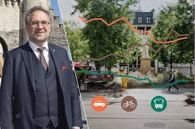 pzc.nl - News update