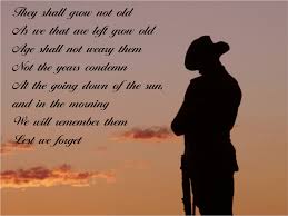 Image result for Lest WE Forget