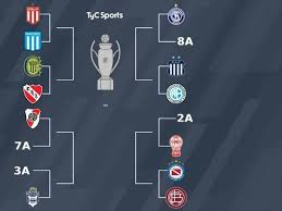 How the Apertura last 16 would look under AFA's draft