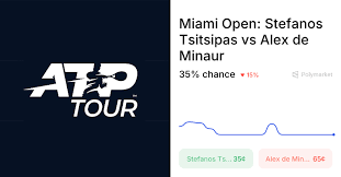 Minaur vs. Tsitsipas Odds & Predictions (Mar. 20, 2026)