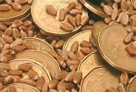 Image result for US Futures